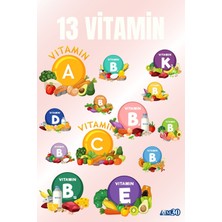 AIM30 Multivitamin Kompleksi A30, Multivitamin ve Mineral Içeren Takviye Edici Gıda Balıklı