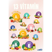 AIM30 Multivitamin A30, Multivitamin ve Mineral Içeren Takviye Edici Gıda Sığır Etli