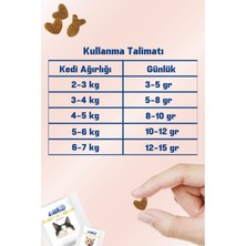 AIM30 Multivitamin A30, Multivitamin ve Mineral Içeren Takviye Edici Gıda Sığır Etli