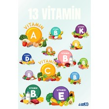 AIM30 Multivitamin A30, Multivitamin ve Mineral Içeren Takviye Edici Gıda Tavuk ve Balıklı