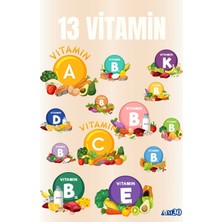 AIM30 Multivitamin A30, Multivitamin ve Mineral Içeren Takviye Edici Gıda Tavuklu