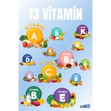 AIM30 Multivitamin A30, Multivitamin ve Mineral Içeren Takviye Edici Gıda BALIKLI
