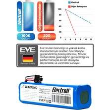 Electroll Anker Eufy Robovac L70 Hybrid Batarya (Orjinal Kapasite) 5.200MAH Pil Robot Süpürge Batarya Değişimi