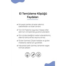 Clooe Organik El Temizleme Köpüğü - 2’li Fırsat Paketi