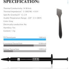 Thermalright Theramlright Tf9 Termal Macun 1.5gr