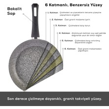 Karaca Gris Bio Granit 7 Parça Tencere Seti