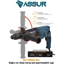 Assur Profesyonel Metal Şanzıman Kırıcı Delici Hilti Darbeli Matkap 2-28mm