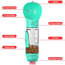 Greenwich Taşınabilir Seyahat Seti 300 ml | Mama Ve Su Kabı | Kaka Küreği Ve Poşeti | Kedi Köpek