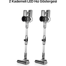SVC-8621 Bldc Motorlu Dikey Kablosuz Şarjlı LED Aydınlatmalı Süpürge