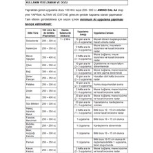 Arel Chem Amıno Cal Aa (Azotlu Sıvı Organomineral Gübre)