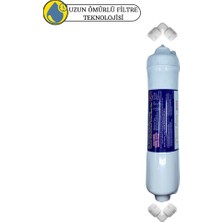 Pemax Water Solutions Swun Chyan Kapalı Kasa  Su Arıtma Cihazlarına Sertifikalı Cto Karbon Filtre