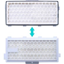 Ignition Miele Airclean Sf-Ha 50 Filtre Modelleri Için 4 Paket Hepa Filtreler S4, S5, S6, S8, S8000, S6000, S5000, S4000, Komple C1 ve C2 ve C3 (Yurt Dışından)