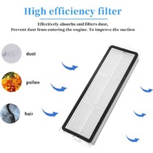 Cecilee3 Robot Süpürge 3s B108CN / 2pro B113CN Temizleyici Yedek Parça Filtreleri Için 8 Adet Yıkanabilir Filtre (Yurt Dışından)