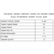 AREL CHEM PLANT NUTRİENTS Arel Chem Anımal Extra (Hayvansal Menşeli Aminoasit Içeren Sıvı Organik Gübre) 1 Lt'lik Ambalaj