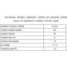 AREL CHEM PLANT NUTRİENTS Arel Chem Monster (Hayvansal Menşeli Aminoasit Içeren Sıvı Organik Gübre) 1 Lt'lik Ambalaj