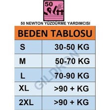 Yüzdürme Yardımcısı Can Yeleği 50 Newton