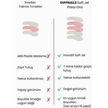Dippnails Baby Blue Jel Takma Tırnak Tekrar Kullanılabilir Oval Manikür Seti 30 Adet