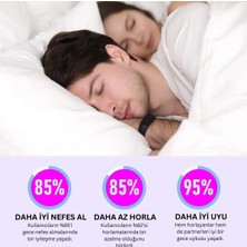 Anti-Snoring Manyetik Burun Açıcı Klipsi - Burun Içi Silikon Aparatı, Anti horlama Nefes Açan!