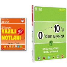 Tonguç Akademi 10. Sınıf Yazılı Notları 2. Dönem 1 ve 2. Yazılı ve Tonguç Akademi 10. Sınıf 0 Dan 10 A Biyoloji Konu Anlatımlı Soru Bankası