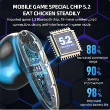 G20 Kablosuz Kulakiçi Oyuncu Kulaklığı Rgb Işıklı 3 Modlu Gaming Bluetooth Kulaklık