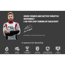 Race Chip Cupra Formentor (Km7) 1.5 Tsi 150 Ps 250 Nm Için Race Chip Gts5 App Profesyonel Digital Power Box Chip Tuning Seti ile +44 Ps, +73 Nm Tork Artışı