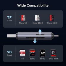 Juo USB 3.2 Type-C ve Usb-A Otg Sd / Micro Sd Hafıza Kart Okuyucu