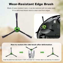 Radiometer2 Combo J7/j7+ J7 Plus/j9/j9+ J9 Plus Robot Süpürge Aksesuarları, Silindir Fırçalar, Paspas Pedleri, Toz Torbaları Için (Yurt Dışından)
