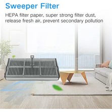 Symphony2 Adet Filtre Yedek Parçaları Bot X40 /X40 Pro/ultra Elektrikli Süpürge Yıkanabilir (Yurt Dışından)