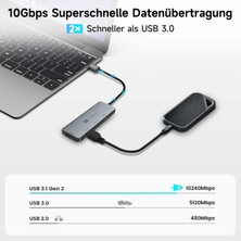 Comse Macbook Ipad Uyumlu Alüminyum 7 In 1 Hub 8k Hdmı 10 Gbps 100 W Pd ve Sd/tf Kart USB C 3.2 Gen2