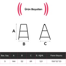 5 Basamak 144 cm Fiberglas Tek Taraflı Elektrikçi Merdiveni