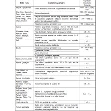 AREL CHEM PLANT NUTRİENTS Arel Chem Terra Humıca (Sıvı Haldeki Humik Asit) 1 Lt'lik Ambalaj
