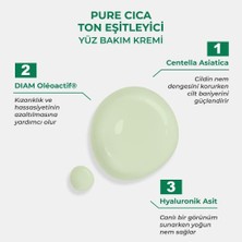 Sinoz S50 Pure Cica Anında Ton Eşitleyici Sıvı Yüz Güneş Kremi 50ML