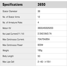 Parallax 3650 Fırçasız Motor 3600KV 1/8 1/10 Rc Araba Drift OFF-ROAD,3600KV (Yurt Dışından)