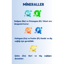 AIM30 Multivitamin 8'li Avantajlı Paket