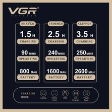 Vgr Yeni V-642 Profesyonel Saç Sakal Ense +Sıfır Yanak  Düzeltici Elektrikli Tıraş Makinesi Seti