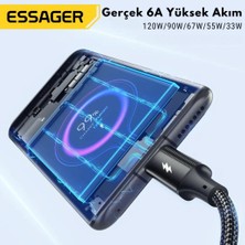 Essager 2 Metre 6A 120W Mega Hızlı USB To Type-C Şarj Data Kablosu Korumalı Güçlü Kablo