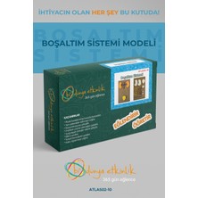 Bi'dünya Etkinlik Boşaltım Sistemi Modeli | 02-10