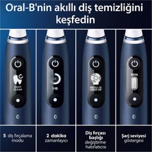 Io 7 Lacivert Şarjlı Diş Fırçası