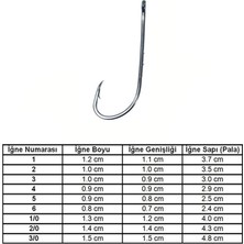 Atik Camp Marlin 92647 BN No: 1/0 İğne (100'lü)