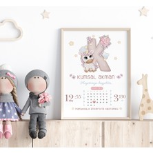 Çocuk Kalbi Atölyesi Unicorn Temalı Bebek ve Çocuk Odası Doğum Anısı Tablosu, Bebek Doğum Hatırası Tablosu, Doğum Panosu