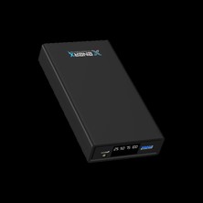 Enerx Powerbank 20000 mAh 22.5 Watt LED Göstergeli ENR-P2025DT Siyah