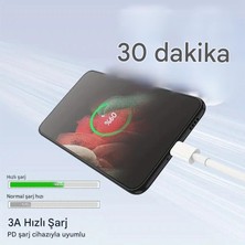 Bibi Tek Type C Type-C Pd 60W  Hızlı Şarj ve Data Kablosu 1 Metre