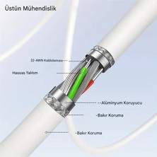 Bibi Tek Type C Type-C Pd 60W  Hızlı Şarj ve Data Kablosu 1 Metre