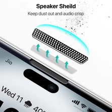 Etiget Apple iPhone 16e Tam Kaplayan Anti-Static Esd Cam Ekran Koruyucu 6d Glass (2 Adet)