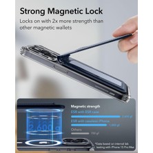 ESR Iphone Standlı Cüzdan Halolock MagSafe – Lacivert