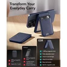 ESR Iphone Standlı Cüzdan Halolock MagSafe – Lacivert
