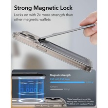 ESR Apple iPhone Standlı Cüzdan Halolock MagSafe – Gri