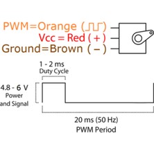Robomer SG90 9g Servo Motor - Mini Rc Servo Motor 180°