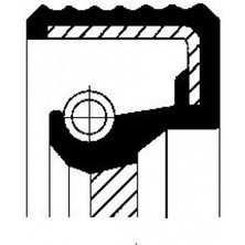 Şanzuman Ön Kapak Prizdirek Keçesi P205-P206-P207-P208-P301-P306-P307-P308-P405-P406-EXPERT-PARTNER- Berlingo-Jumpy-Xsara-C2-C3-C4-C5-Ds3-Ds4-Sucudo Be3-Be4 Sanziman 23X36X7 11