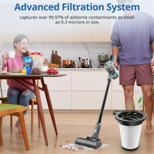 Seraphic 1 Wyze Kablosuz Elektrikli Süpürge Için 4 Paket Yedek Filtre, Çıkarılabilir ve Yıkanabilir Hepa Filtre Aksesuarları Parçaları (Yurt Dışından)